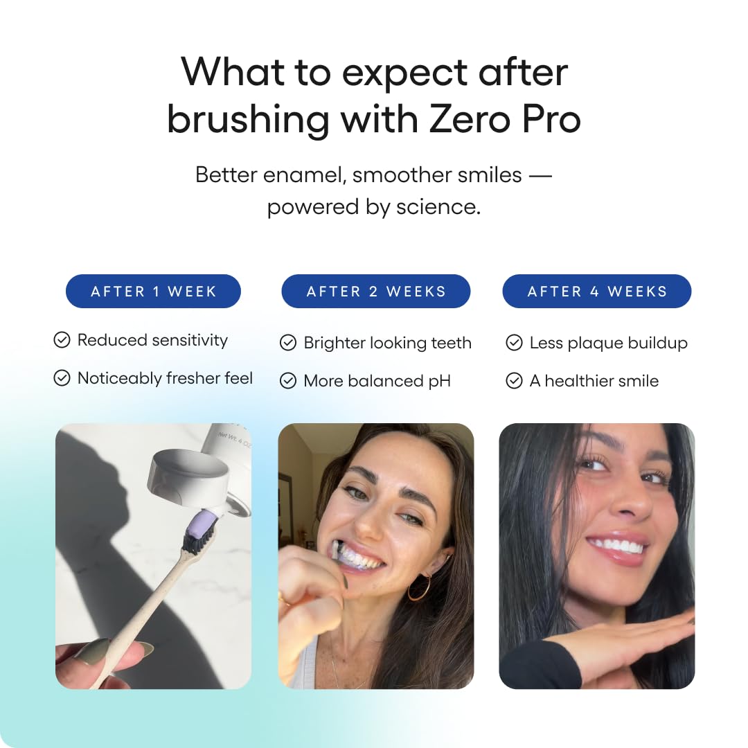 Amazon.com: Something Nice Zero Pro Toothpaste - 10% Nano
